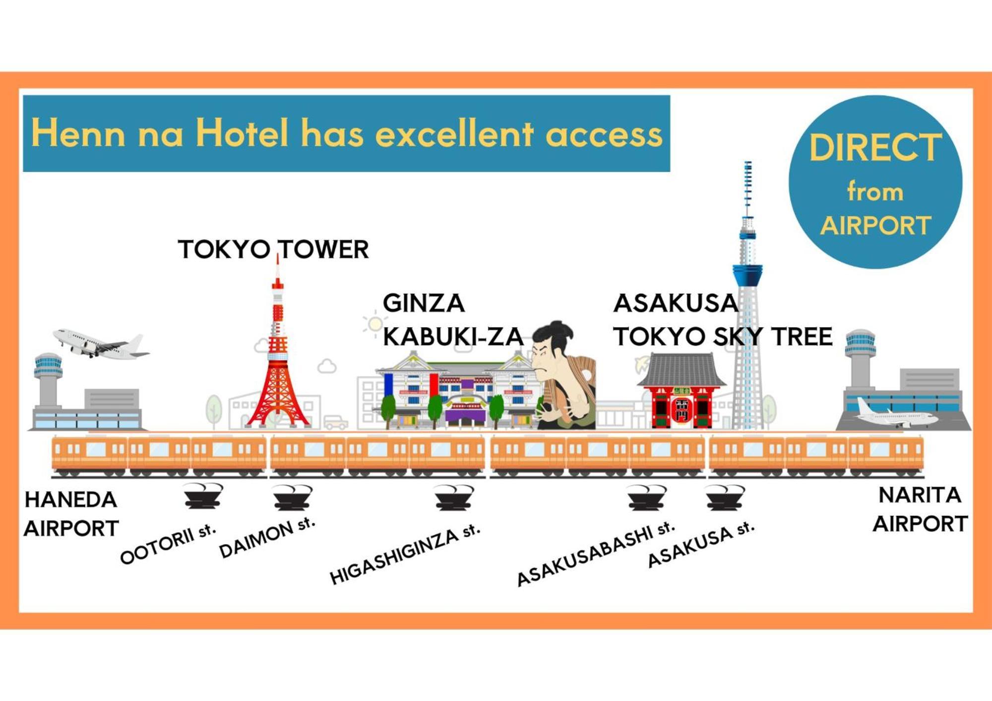 Henn Na Hotel Tokyo Asakusa Tawaramachi Екстериор снимка